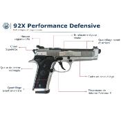 BERETTA - PISTOLET - CAT B - 92X PERFORMANCE DEFENSIVE - 9MM - PARA - 34202247